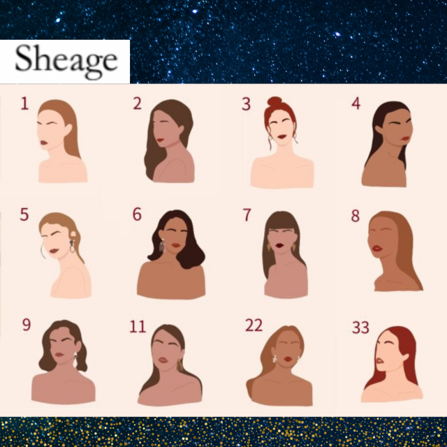 webメディア「Sheage」掲載　＜数秘術＞誕生日でわかる、あなたが手放すべきもの